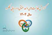 تشکیـل 138 پـرونده قضــایی در سـال 1404 